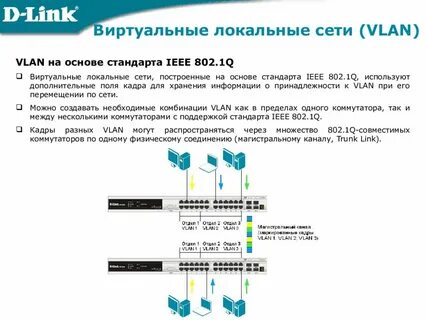 Для создания сети необходимо
