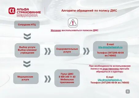 Дмс налоговый учет