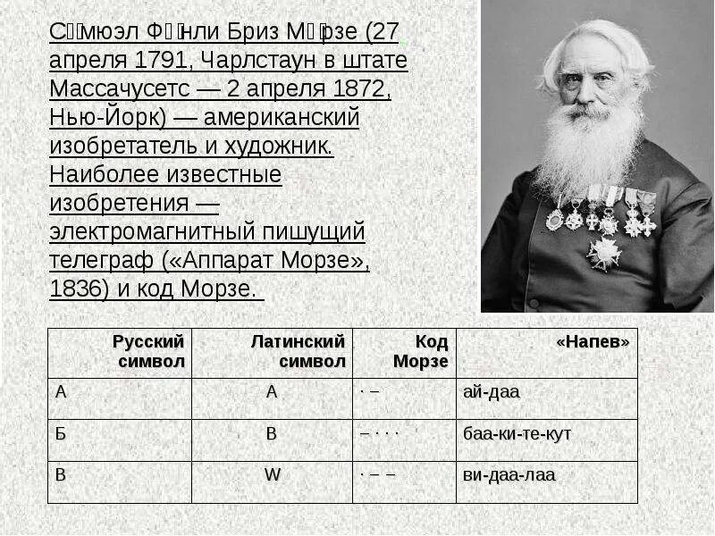 Морзе что изобрел. Самуэль морзе изобретения. 1791 - сэмюэл морзе, американский художник и изобретатель. сэмюэл финли бриз морзе. самуэль морзе электромагнитный телеграф.