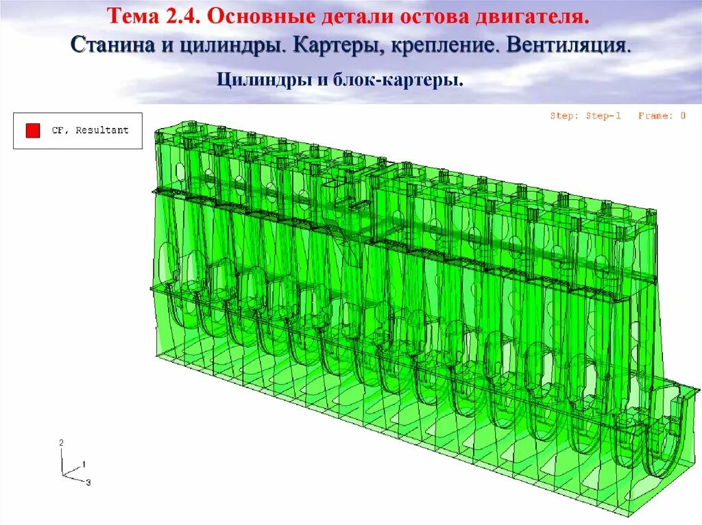 Остов состоит из. Конструкция деталей остова.. цилиндры остова двигателя. детали остова двигателя. крепление деталей остова.