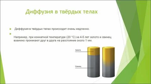 Примеры диффузии между твердым и жидким веществом