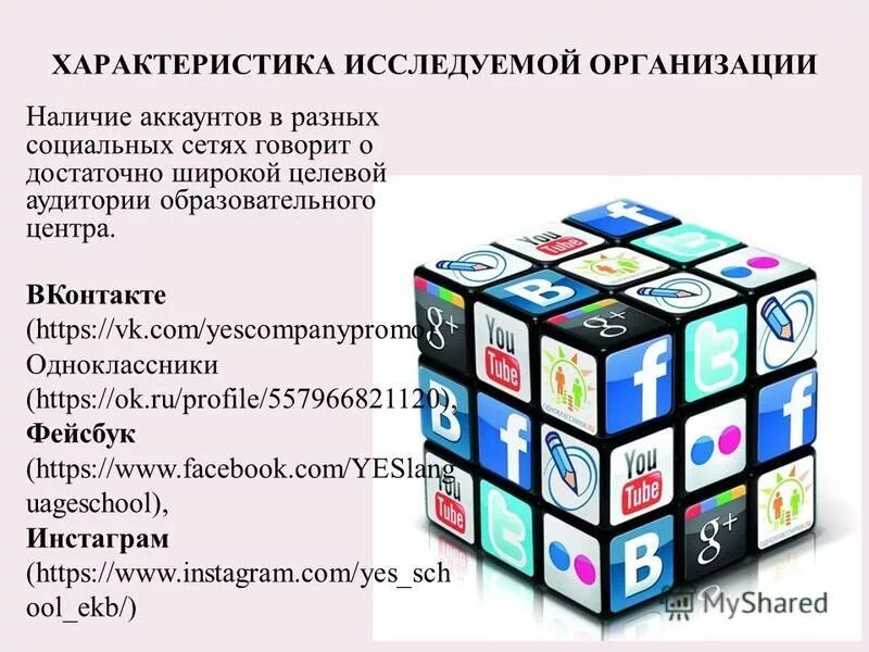 Характеристики изучаемого материала. Характеристики изучаемого материала