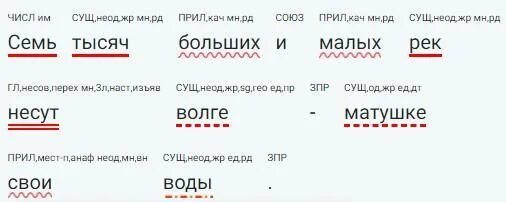 Семь тысяч больших и малых рек несут. Семи тысячами или семью тысячами