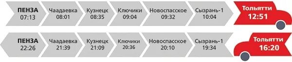 Электричка кузнецк пенза расписание. Расписание автобусов Тольятти Пенза. Электричка Сызрань Кузнецк. Электричка Пенза Кузнецк. Пенза Тольятти рейсы.