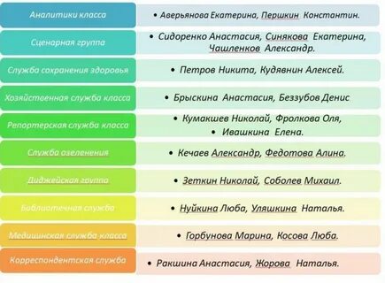 Какими могут быть классы