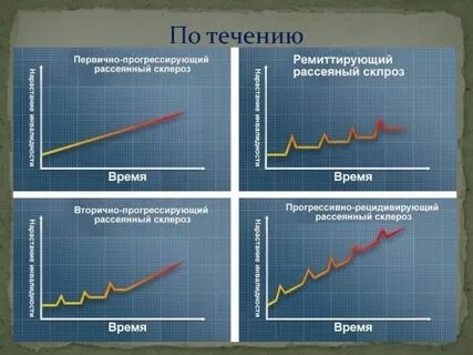 Рассеянном склероз сайт
