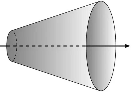 Disco cone take
