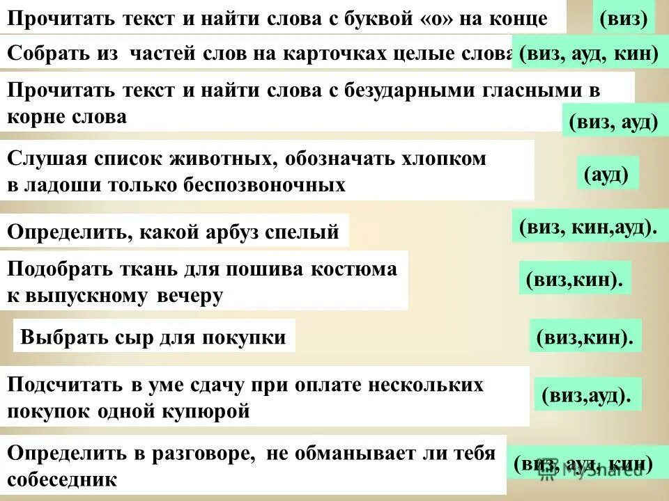 Наука чтения текста. Наука чтения текста