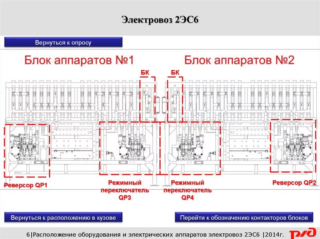 Эс блок. Расположение контакторов на 2эс6. Режимный переключатель 2эс6. Аппараты 2эс6 электрические блок аппаратов 2. Блок аппаратов 3 электровоз 2эс6.