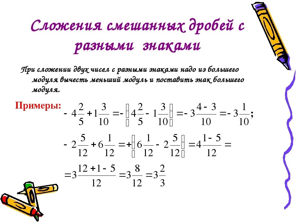 Сложение отрицательных и положительных дробей. Вычитание дробей с отрицательной дробью. Сложение отрицательных чисел 6 класс дроби. Как решать отрицательные дроби.