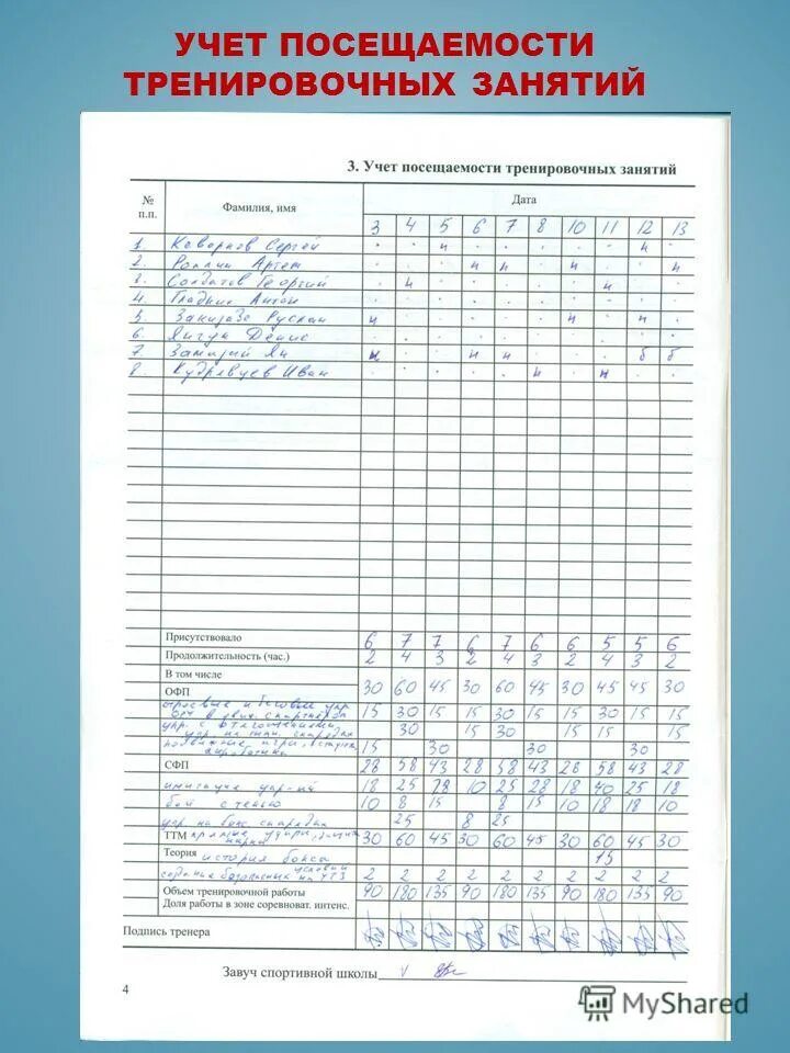 журнал учета посещения обучающихся. журнал учета групповых занятий в спортивной школе. учет посещаемости учебных занятий. журнал учета групповых занятий в спортивной школе. учет посещаемости учебных занятий.