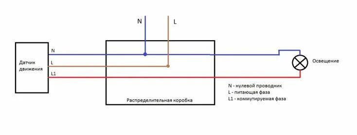 Схема подключения и настройки датчика движения на освещение Датчик движения, Эле