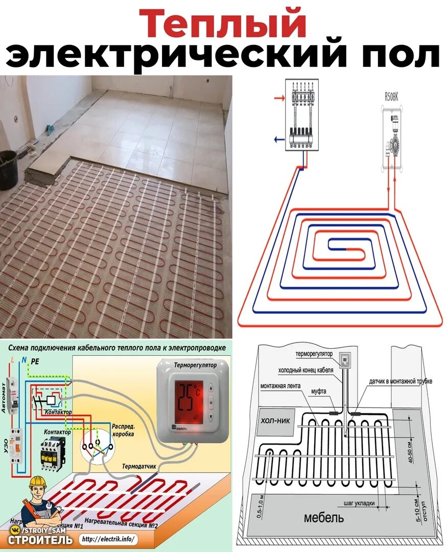 Схема подключения электрического пола. Подключения теплого пола электрического подсоединение. Тёплый пол электрический схема подключения. Схема подключения и монтаж электрических полов.