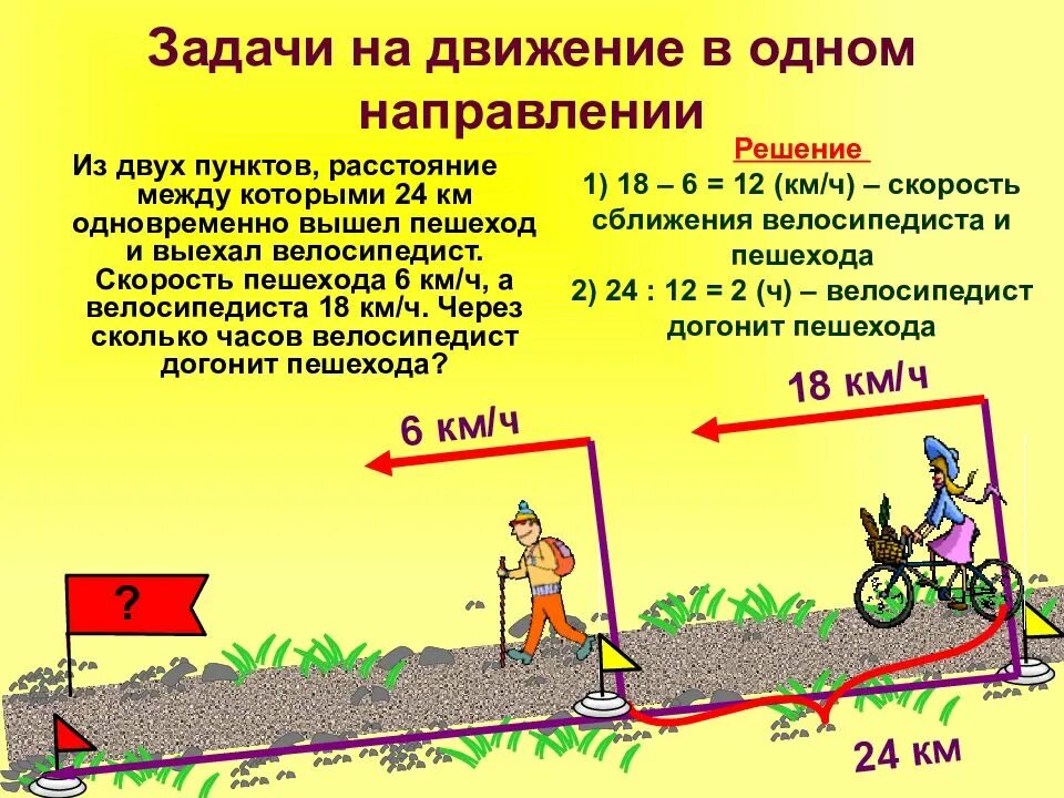 Легкие задачи на время. Как решаются задачи на движение. Как решать задачи на движение. Задачи по математике на движение в одном направлении. Задачи на движение 4 класс с решениями.