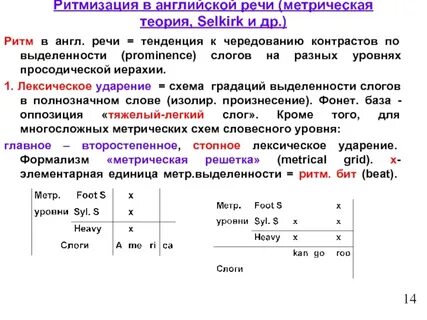 Тенденция речи
