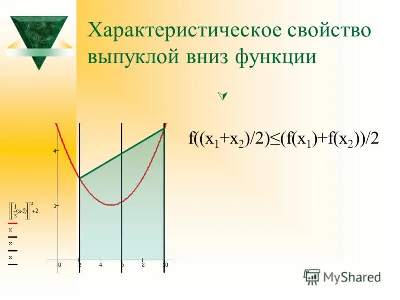 Выпуклая функция. Выпуклые множества и функции. Выпуклое множество определение. Свойства выпуклых функционалов. Выпуклые множества примеры.
