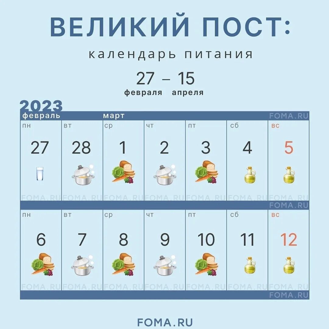 Православные посты на 2024 для мирян. Календарь питания. Пост календарь питания. Питание в пост по дням для мирян. Пост великт й2023.