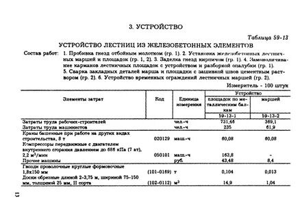 Смета ступени