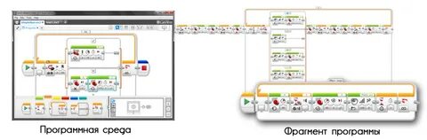 Инструкции ev3 education