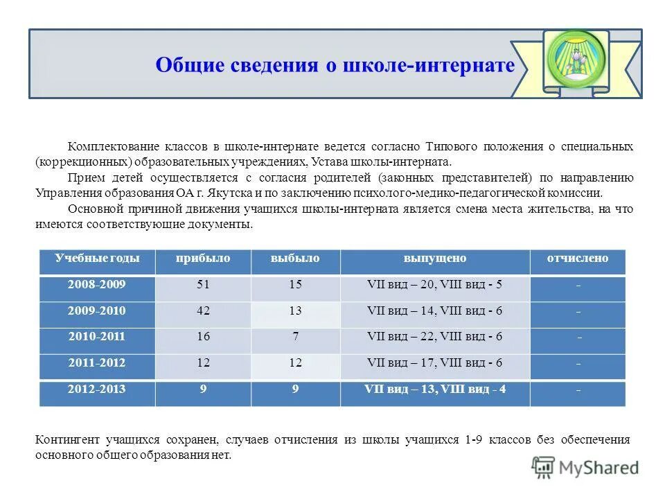 Фильтр сетчатый по тмм 11-2003. 001. Бегунок грушевидный темный никель. 301525. Кронштейн вомз тип 8б.