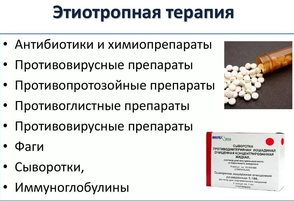 Средства этиотропного лечения. Этиотропная терапия инфекции предусматривает. Этиотропрная терапмя антибиоьик. Антибиотики. Группы лекарственных средств этиотропной терапии.