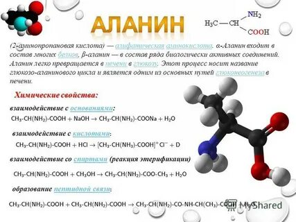 Nh3 это кислота