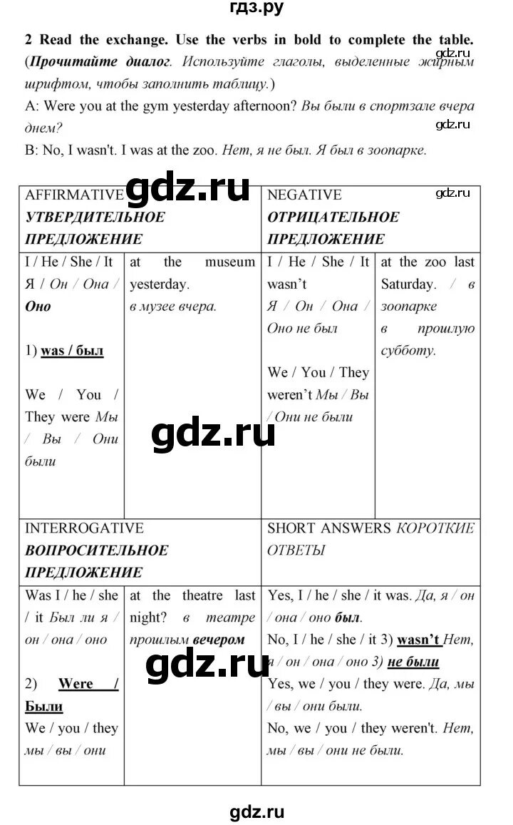 Сити старс английский язык 5 класс. Гдз по английскому языку 9 класс Мильруд. Гдз по английскому 10 класс Мильруд Дули 2017.