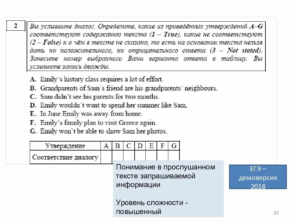 Впр английский отменен. Демоверсия ЕГЭ по английскому. Текст на английском ВПР. ВПР английский язык текст по картинкам. ВПР английский 8 класс.