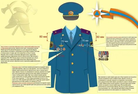 Как вешать медали на парадный китель нового образца с воротником стойка