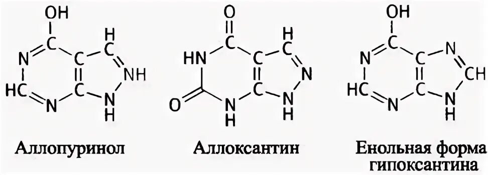 Анализ аллопуринола
