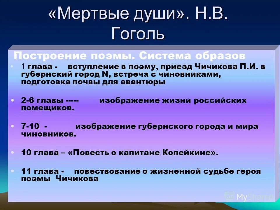 Мертвые души 11 глава подробный пересказ. Мёртвые души краткое содержание. Краткий пересказ 1 главы мертвые души. Краткий пересказ мёртвые души Гоголь. Пересказ содержание краткий мёртвые души.