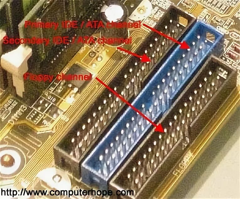 Ide connection. Разъем флоппи дисковода. ide floppy разъем на мат. плате. разъём fdd на материнской плате. флоппи дисковод на материнской плате.