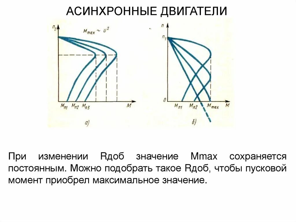 Значение асинхронных двигателей. Потери в асинхронном двигателе. момент асинхронного двигателя формула. асинхронный двигатель покраска. определите максимальное значение qmax и mmax..
