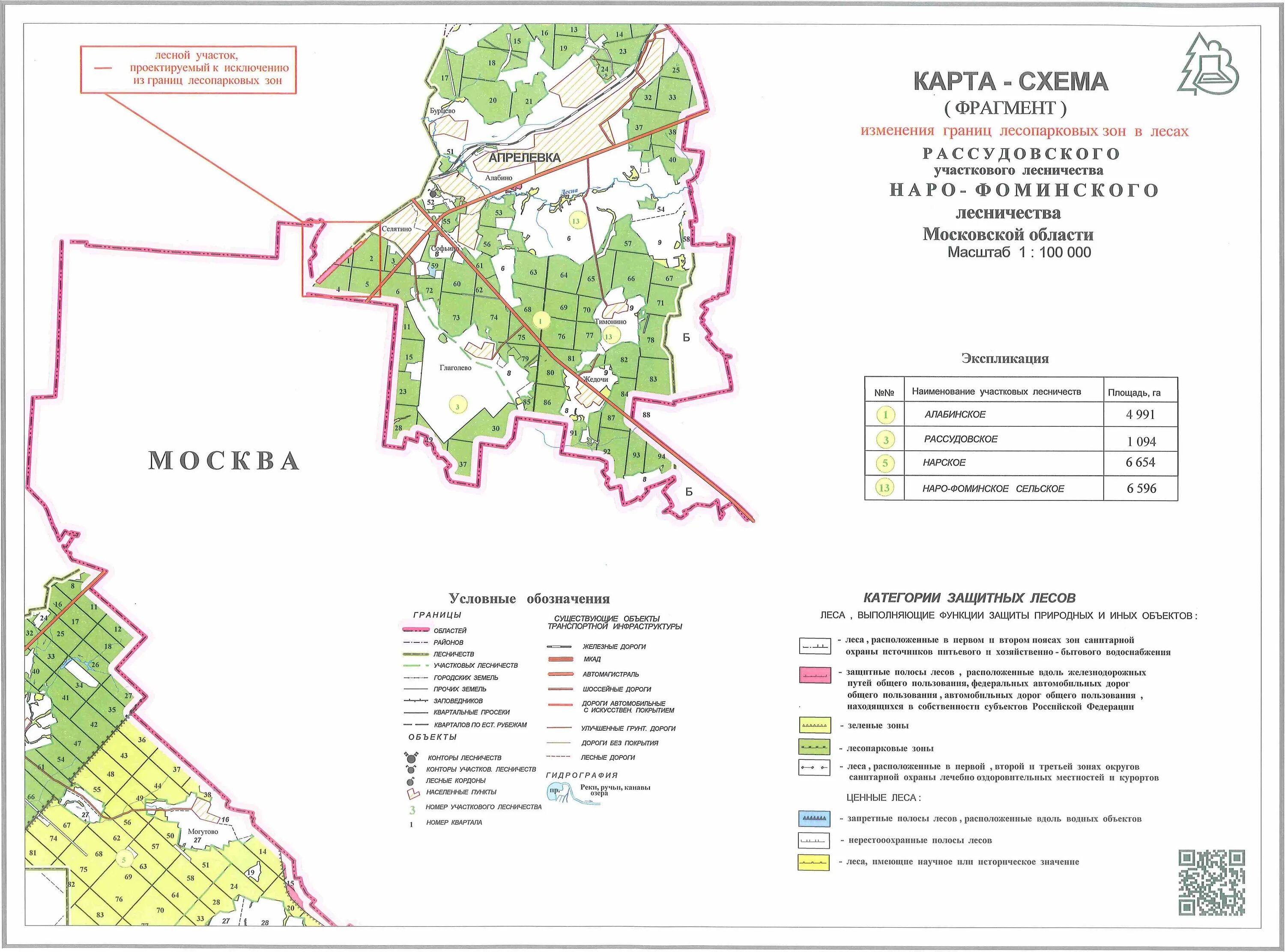 План лесного участка. Границы лесного участка. Характеристика лесного участка. Карта схема противопожарного обустройства лесов. Карта участков лесничества