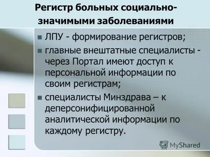 Регистр пациентов