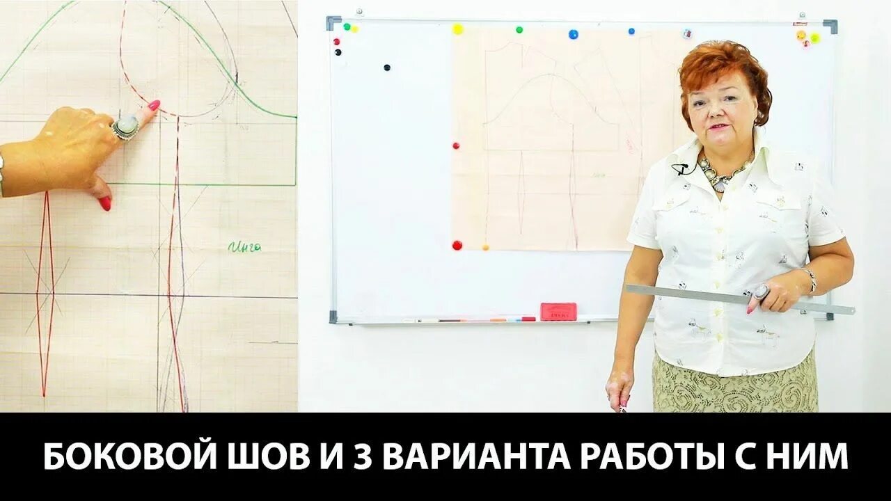 Модные практики выкройки. Подкройной бочок паукште. паукште моделируем жакет. модные практики крой и моделирование. паукште моделирование пиджака.