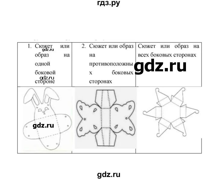 Лутцева "4 класс. Технология 4 класс рабочая тетрадь лутцева. Лутцева е. Технология 4 класс рабочая тетрадь лутцева. Тетрадь для технологии.