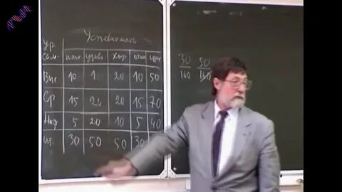Психолог математика