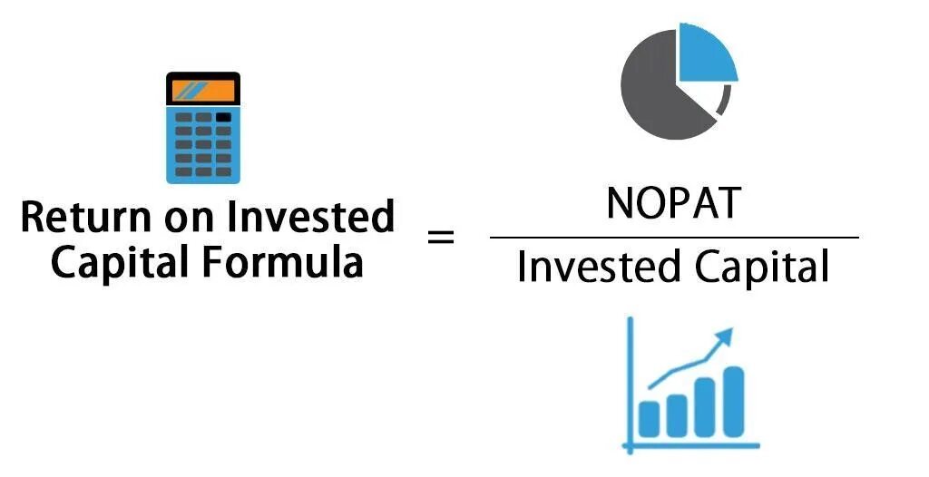 Return on investment. Return on invested capital формула. roic формула. invested capital formula. roic nopat.