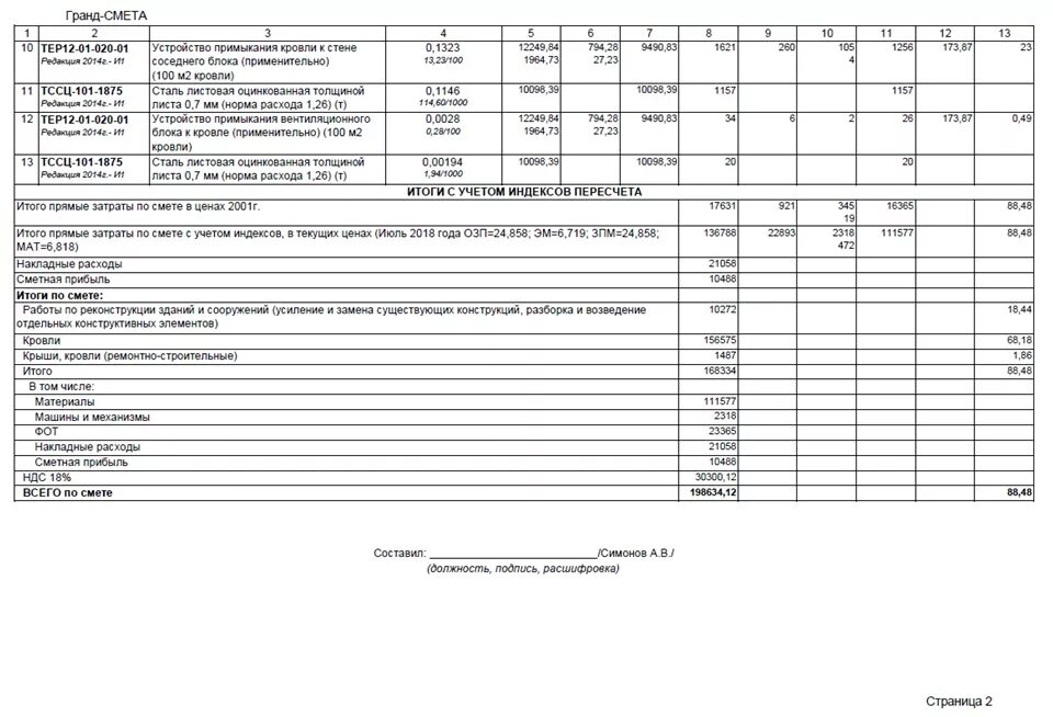 Примыкания расценка в смете. Смета фер. Локальная смета в гранд смете. Смета на систему вентиляции. Смета на ремонт кровли из профлиста с утеплением.