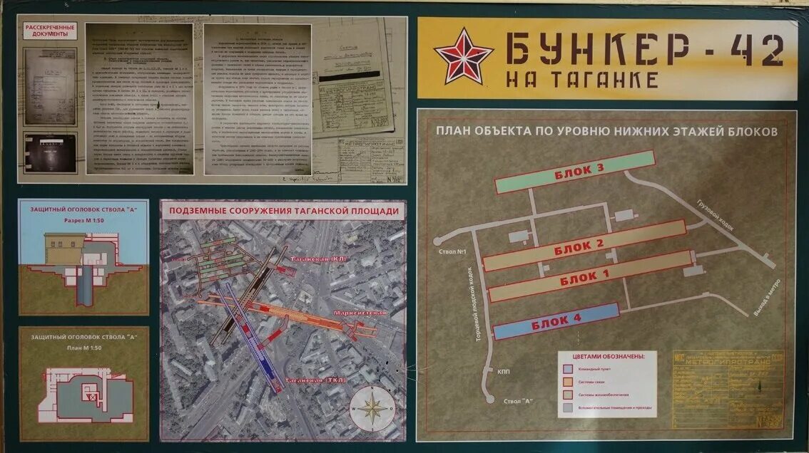Карта бункеров в москве. Ненужные карты. Карта московских бомбоубежищ. Карта московских бомбоубежищ. Бомбоубежище в москве на карте 2022.