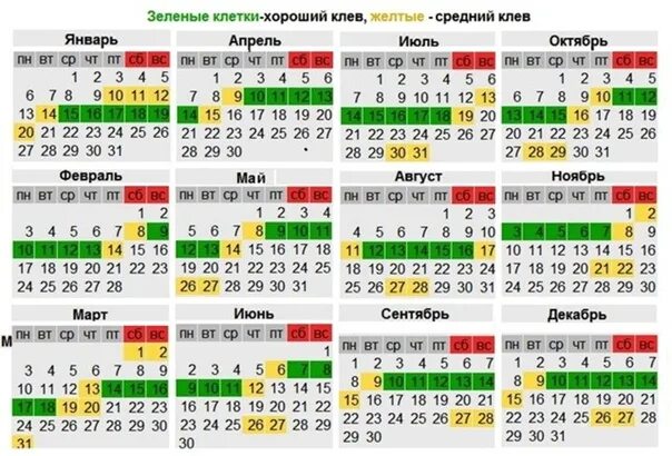 Лунный календарь рыболова. Клев на июль. Календарь рыбака Ставрополь. Календарь рыбака 2014 год.
