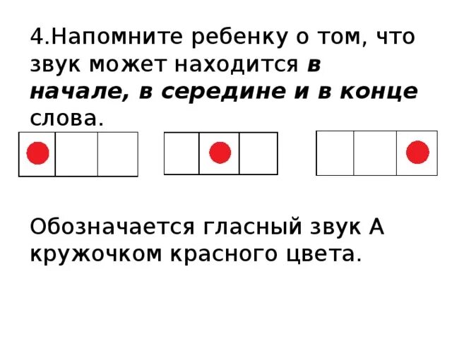 Начинают схема слова. Схема звука в начале середине конце. Схема звук в начале в середине в конце слова. Схема слова звук. Место звука в слове схема.