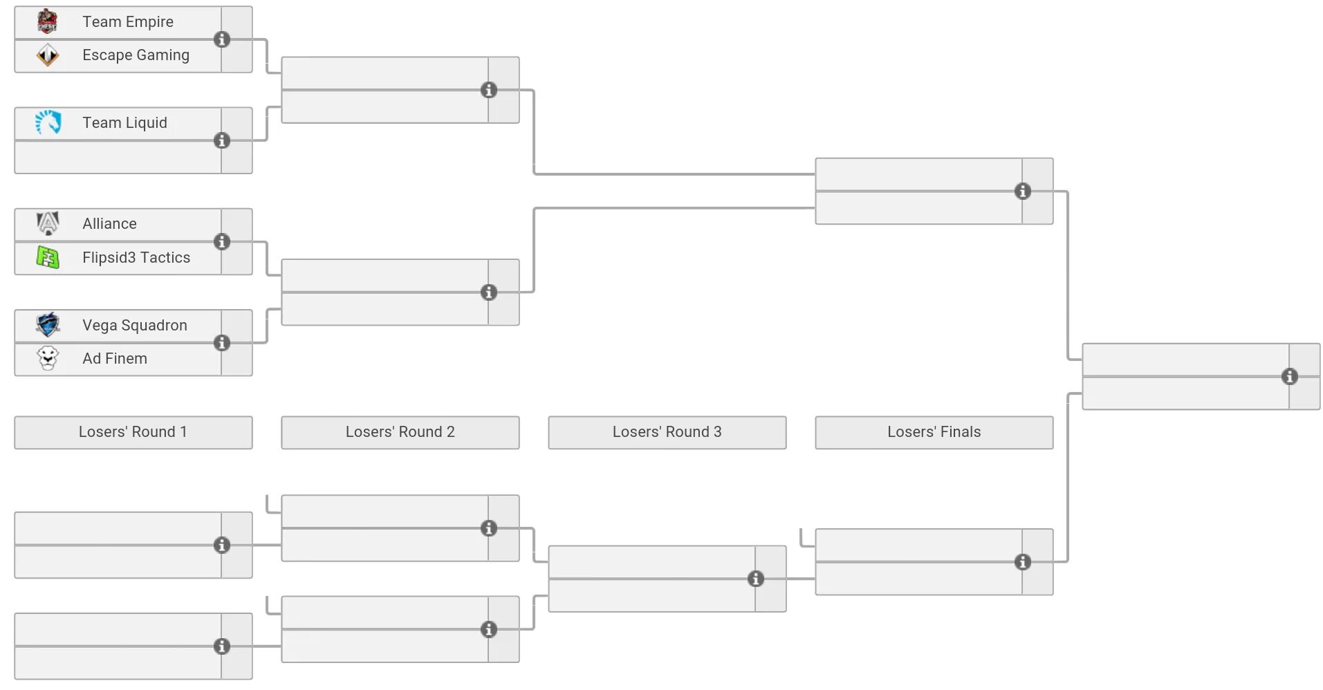 Сетка Double Elimination для 8 команд. Double Elimination 16 команд. Сетка Double Elimination для 16 команд. Турнирная сетка Double Elimination.