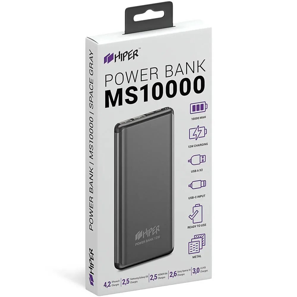 Cactus cs pbfsjt. Hiper ms20000. Аккумулятор Hiper ms10000. Внешний аккумулятор Hiper ms20000. Внешний аккумулятор Hiper mpx15000 li-Pol 15000mah 3a+3a+2.4a 2xusb 1xtype-c серый.