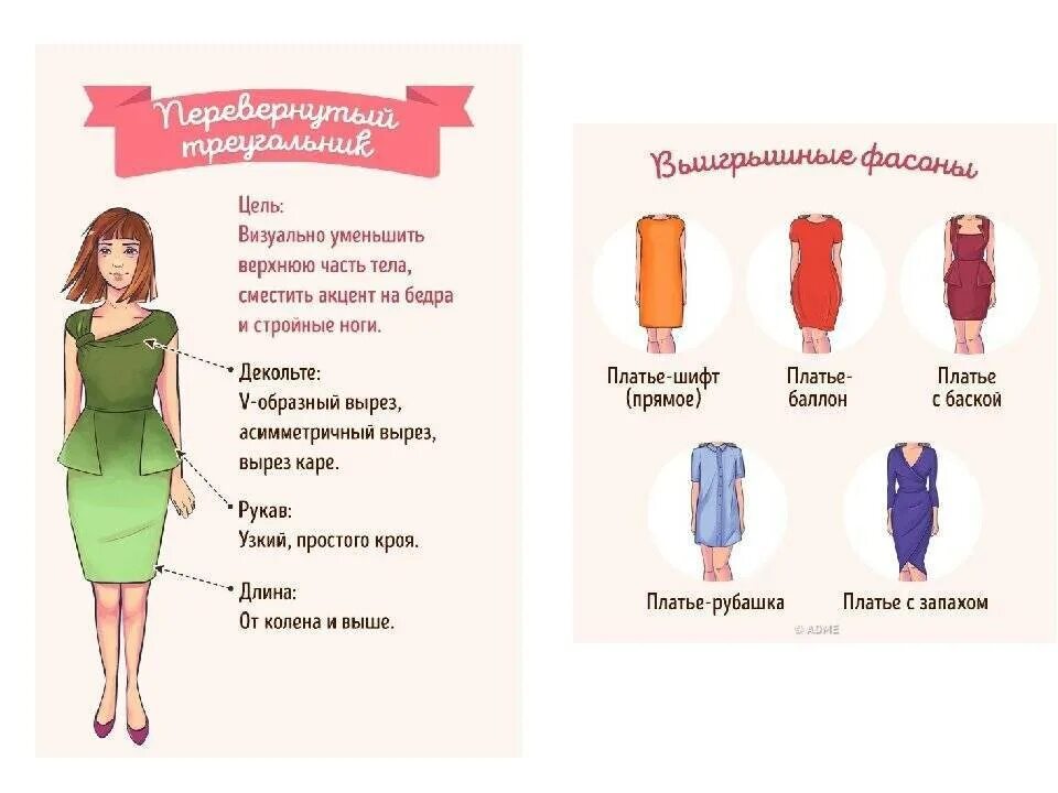 Какая одежда подходит какой фигуре. Типы фигур. фасоны по типу фигуры. подобрать одежду по фигуре. фасон платья для фигуры прямоугольник.