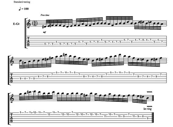 Скоростные гаммы на гитаре. Скоростные пассажи на электрогитаре. Легатные пассажи на электрогитаре. Классические пассажи на гитаре. Пассаж в музыке