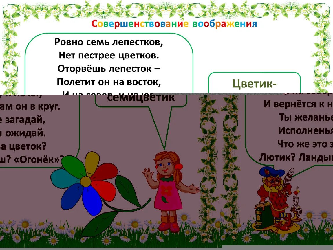 7 лепесток хай. Седьмой лепесток текст. 7 Лепесток текст. Стихотворение Ровно семь лепестков. Текст песни седьмой лепесток.