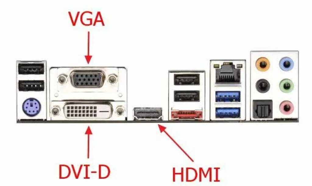 Можно подключить монитор к материнской плате. Разъем VGA на материнской плате. Разъем для подключения монитора к дискретной видеокарте. Подключить монитор к системному блоку. Как подключить монитор к компьютеру через HDMI.