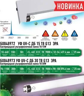 Эра ворлд сайт